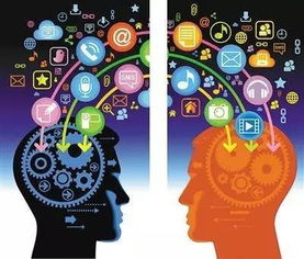 DARPA范式 解析美國(guó)生物科技發(fā)展動(dòng)向、創(chuàng)新管理與軍事潛能